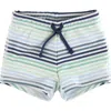 Ruggedbutts Boys Upf50+ Swim Shorties In Coastal Stripes