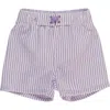 Ruggedbutts Boys Upf50+ Swim Trunks