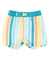 Ruggedbutts Kids' Poolside Stripe Swim Trunks In Poolside Stripes
