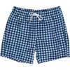 Ruggedbutts Stretch Swim Trunks In Blue