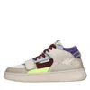 Run Of Sneakers Multicolour In Multicolour