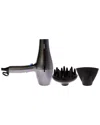 Rusk Unisex Speed Titanium Hair Dryer - Irp6177uc