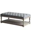 Rustique By Pangea Pangea Athena Rectangular Coffee Table