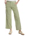 Rvca Daylight Pant