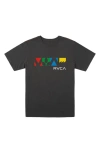 RVCA PRIMARY GRAPHIC T-SHIRT