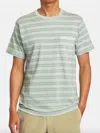 Rvca Ptc Stripe T-shirt In Green Haze In Multi
