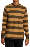 RVCA RVCA STRIPE LONG SLEEVE COTTON T-SHIRT