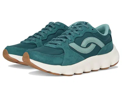Ryka Podflow Retro In Green