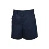 S Max Mara Shorts In Blue