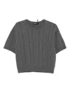 S Max Mara Dominus Cable Knit Sweater In Gray