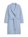 S Max Mara Coats Blue In Blue