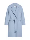 S Max Mara Coats Blue