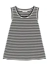 S Max Mara Erbert Tank Top In Black