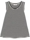 S Max Mara Erbert Tank Top In Black