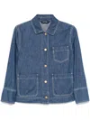 S Max Mara Giulietta Denim Jacket In Blue