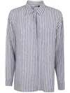 S Max Mara Renania Shirt In Blue