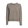 S Max Mara Sweaters In Gray