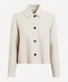 'S MAX MARA S MAX MARA WOMEN'S WOLF JACKET