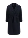 's Maxmara Coat
