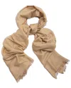 Saachi A Cashmere & Silk-blend Scarf In Gold