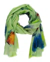 Saachi Butterfly Wrap