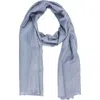 Saachi Cashmere Silk Eyelash Fringe Scarf In Cool Grey