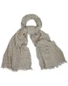Saachi Crinkle Plaid Scarf In Blue