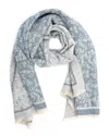Saachi Crinkled Scarf In Blue
