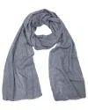 Saachi Delicate Wool-blend Scarf In Blue