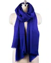 Saachi Eyelash Cashmere & Silk-blend Scarf