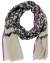Saachi Heart Wool & Silk-blend Scarf