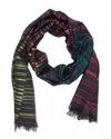 Saachi Multi Strip Wool & Silk-blend Scarf