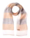 Saachi Shimmering Striped Silk & Wool-blend Scarf In Pink