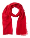 Saachi Solid Fringed Scarf In Red