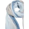 Saachi Stripe Scarf In Blue