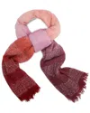 Saachi Striped Fringe Ombre Wool & Mohair-blend Scarf In Pink