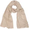 Saachi Wool Blend Fringe Scarf In Neutral