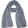 Saachi Wool Blend Fringe Scarf In Gray
