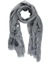 Saachi Wool Scarf With Sequins In Gray