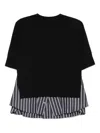 Sacai Striped Pleated Panel Knit Pullover In Black/navy Stripe In Black