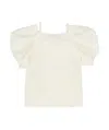 Sacai Cold-shoulder Mini Dress In White