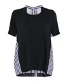 Sacai Panelled Cotton T-shirt In Black