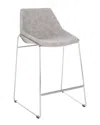 Safavieh Alexis Mid Century Counter Stool