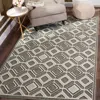 Safavieh Amherst Machine Made Area Rug, Grey / Light Grey Contemporary Style Easy Care In Gray