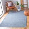 Safavieh Augustine Machine Made Area Rug, Navy / Light Grey Contemporary Style Easy Care