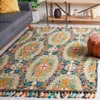 Safavieh Blossom Hand Made Area Rug, Charcoal / Gold Bohemian Style Non-shedding In Multi