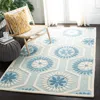 Safavieh Cambridge Hand Made Area Rug, Blue / Ivory Contemporary Style Non-shedding In Blue
