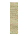 Safavieh Cape Cod Cotton And Jute Rug Rug