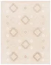 Safavieh Capri Collection Handmade Rug