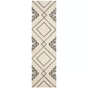 Safavieh Casablanca Collection Dani Geometric Runner Rug In Multi